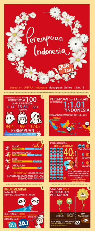 infografik-vol-1